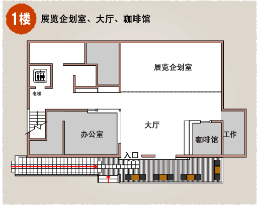 1层  展览企划室、大厅、咖啡馆、阳台