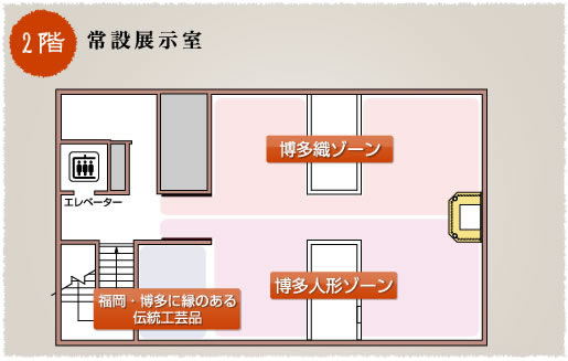 常設展示室