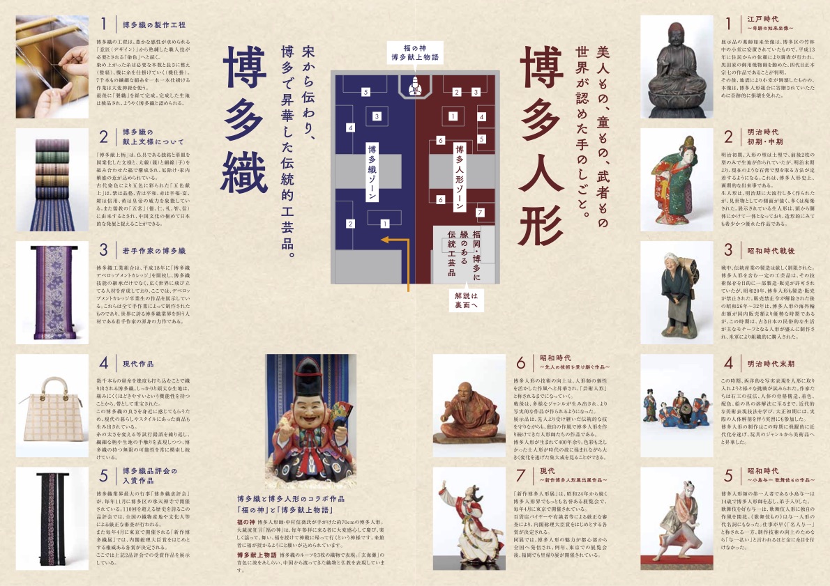 2階 常設展示室マップダウンロード