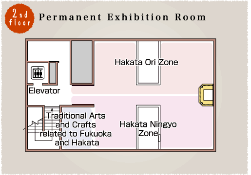 Map: Permanent Exhibition Room